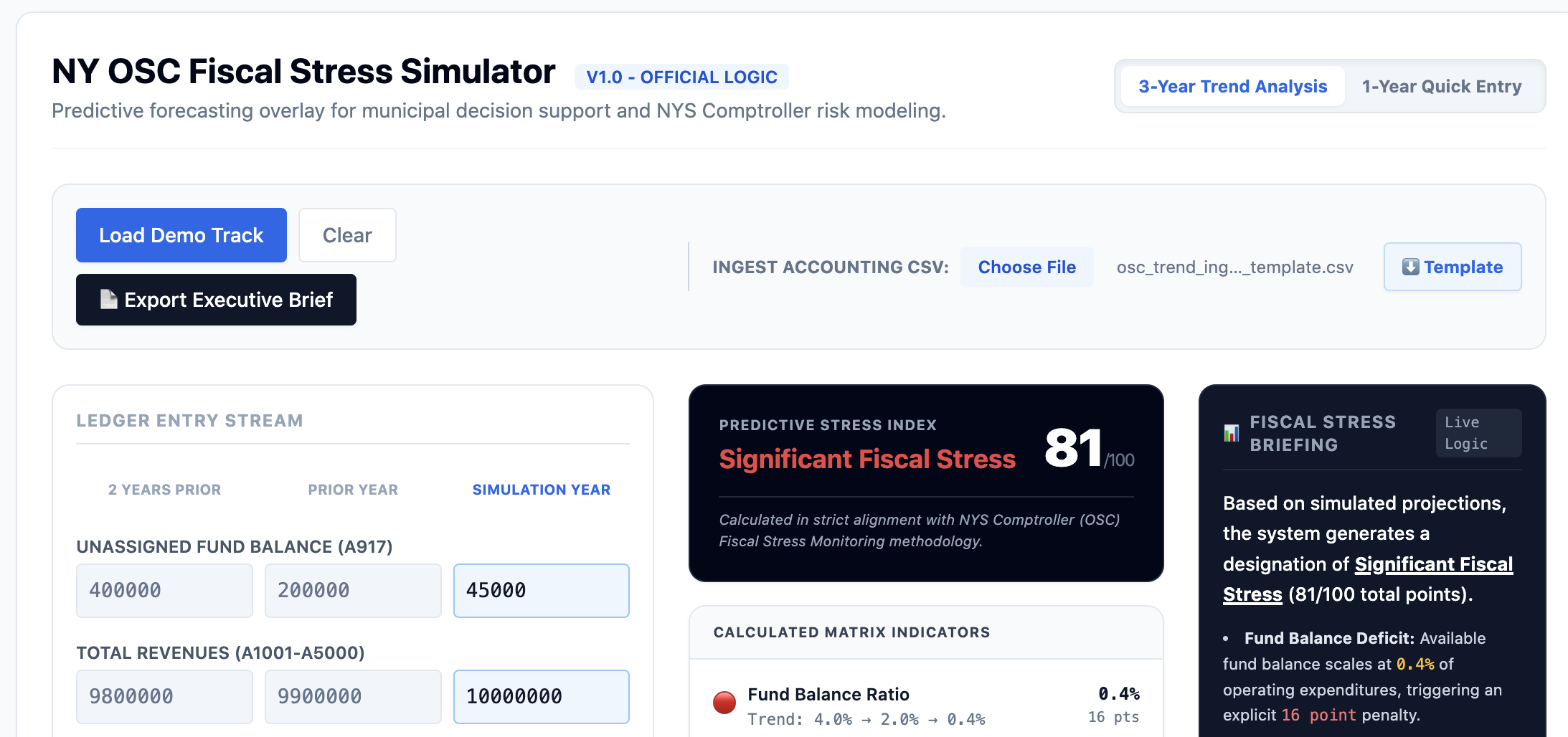 NY OSC Fiscal Stress Simulator Preview